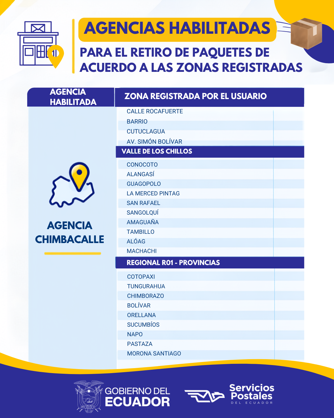 CHIMBACALLE