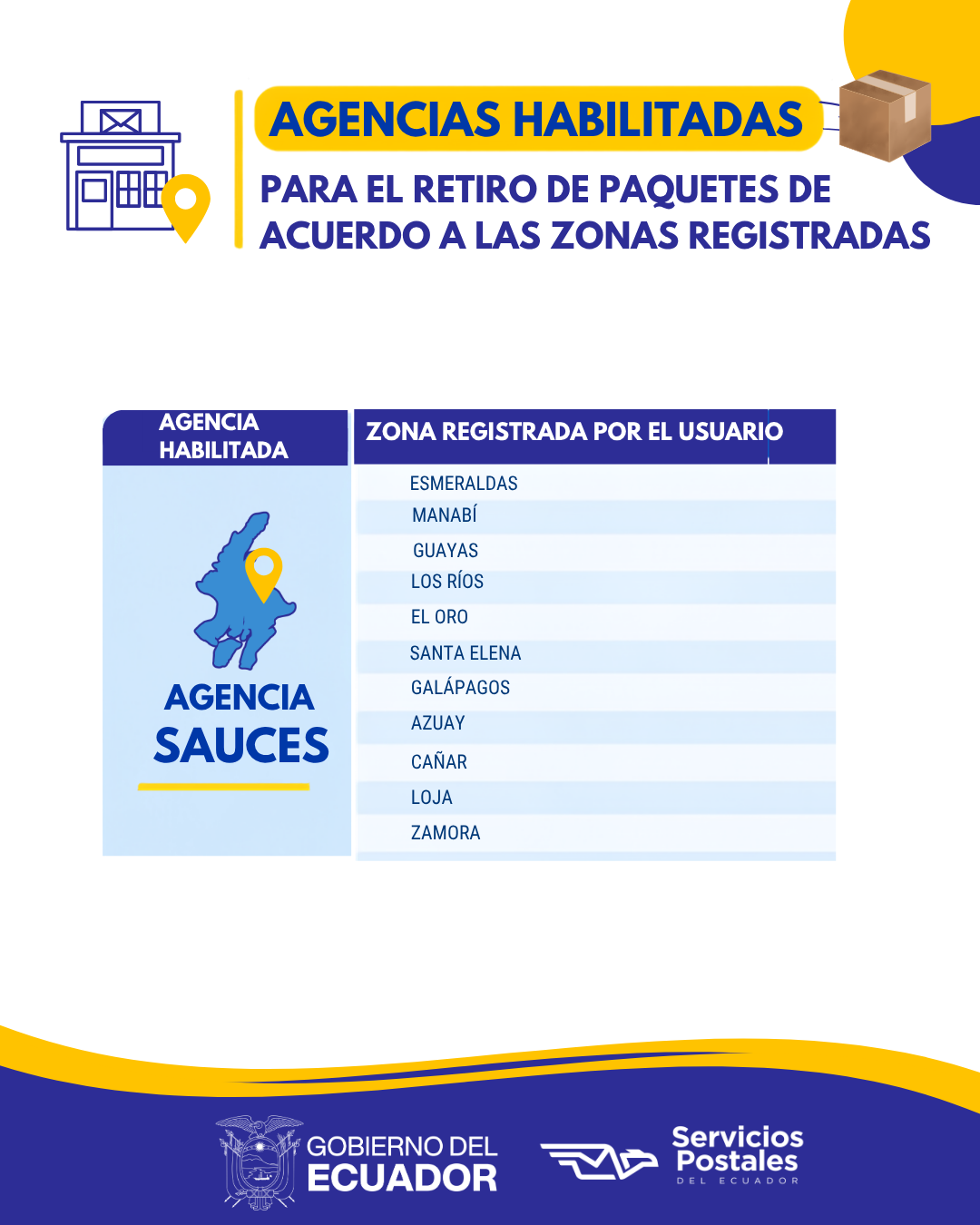 SAUCES
